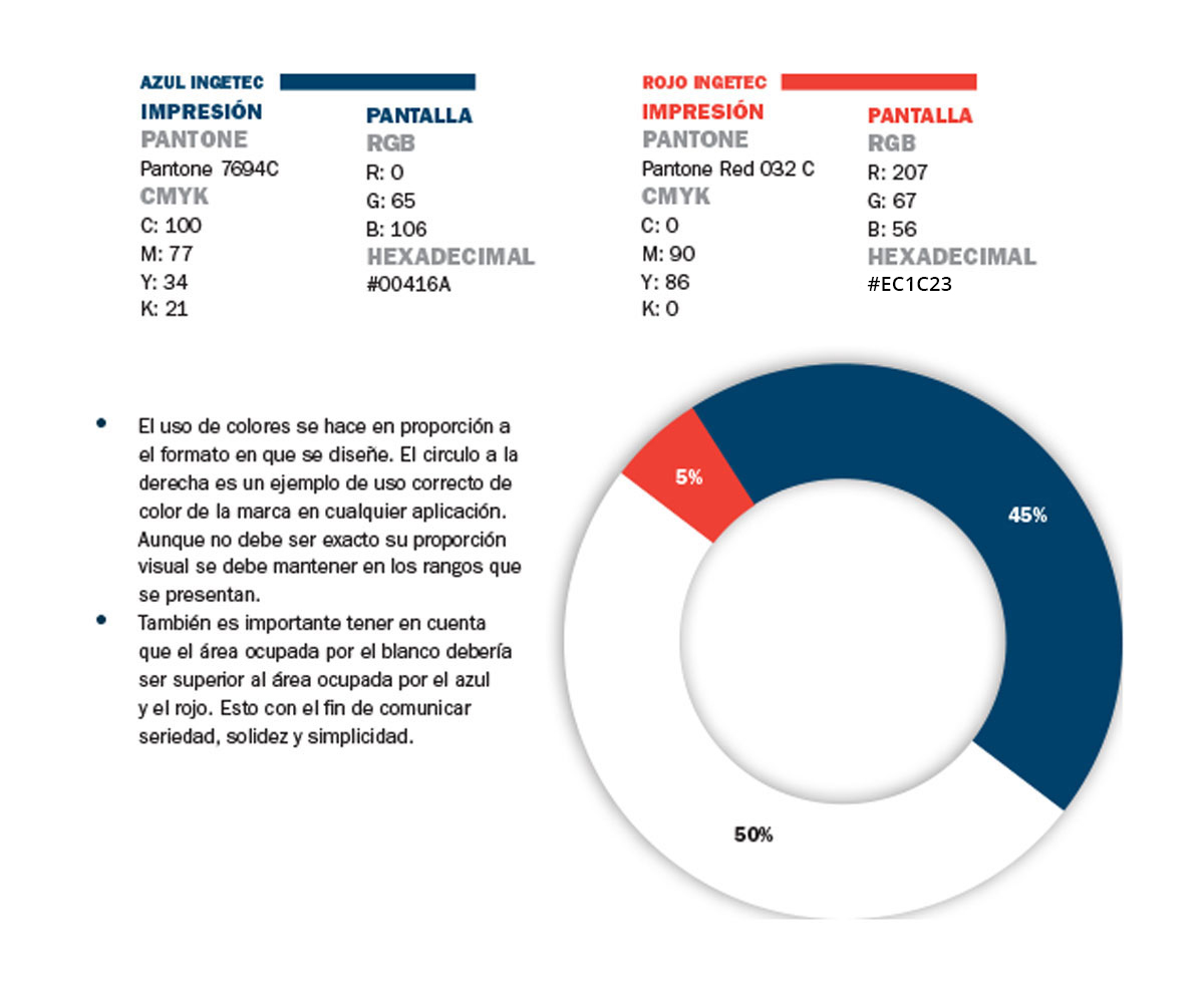 1.2.1. Colores primarios